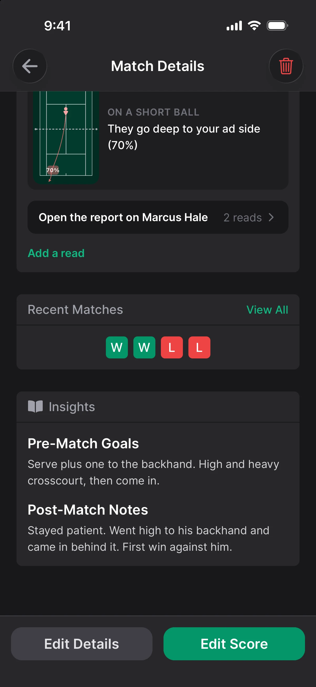 The goals set before that match and the notes written after it